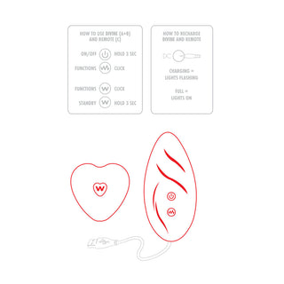 ToyJoy Divine Panty Vibe by Toy Joy Sex Toys – Discreet Sex Toys & Erotic Games from My Devilish Desires