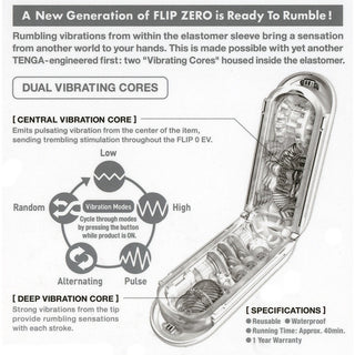 Tenga Flip 0 Zero Vibrating Masturbator by Tenga – Discreet Sex Toys & Erotic Games from My Devilish Desires